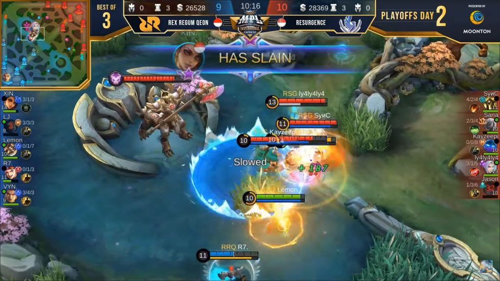 Analisis Gameplay Mobile Legends dan Prediksi Judi Online: Belajar Membaca Pola Kemenangan